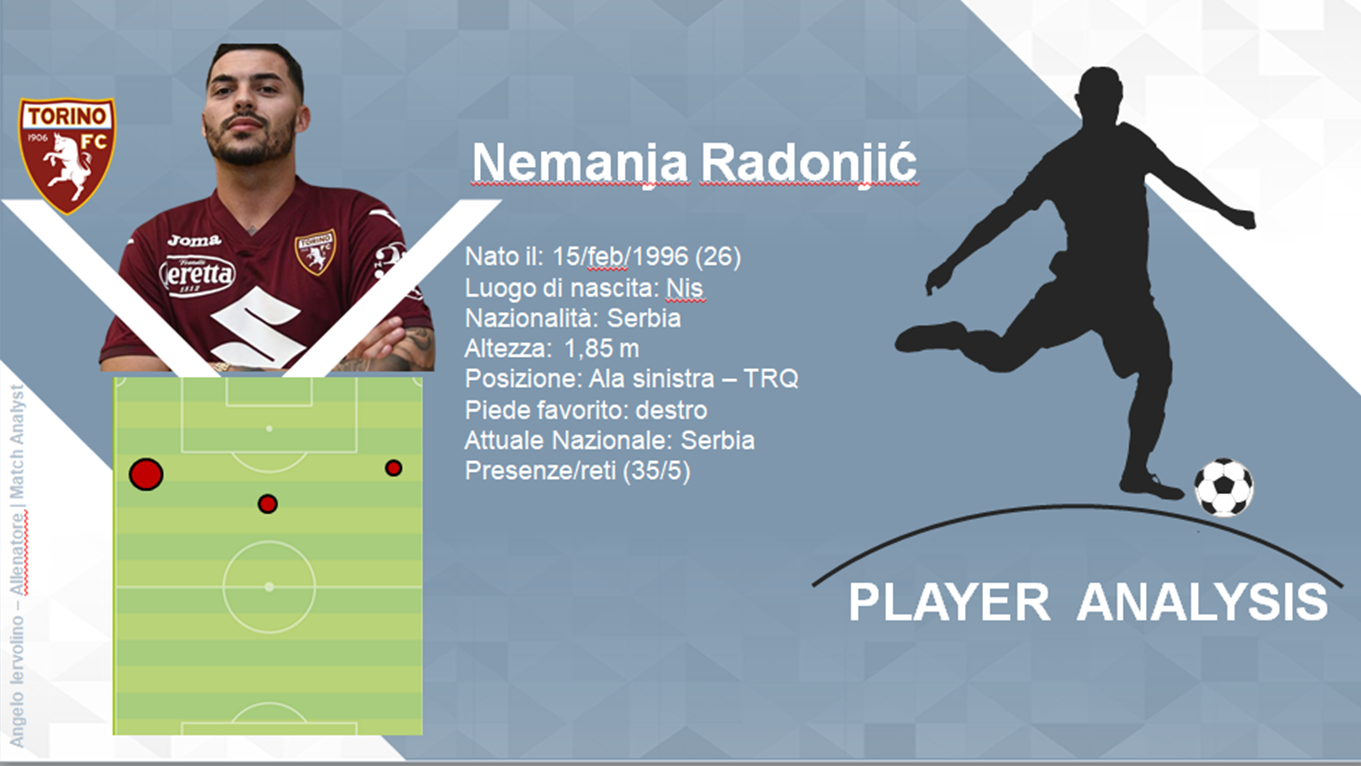 player analysis iervolino
