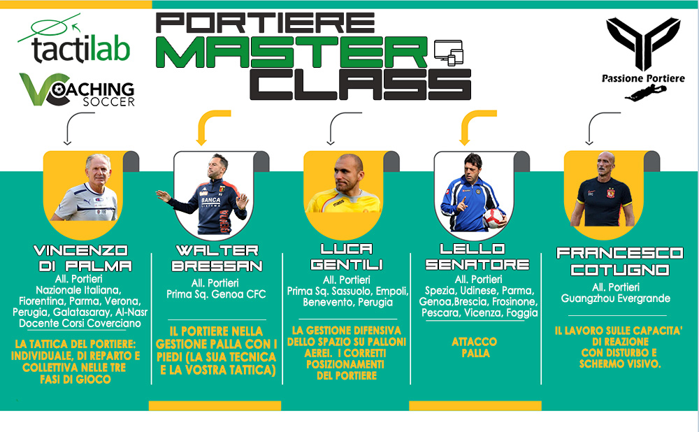 portieri master class completa WEB